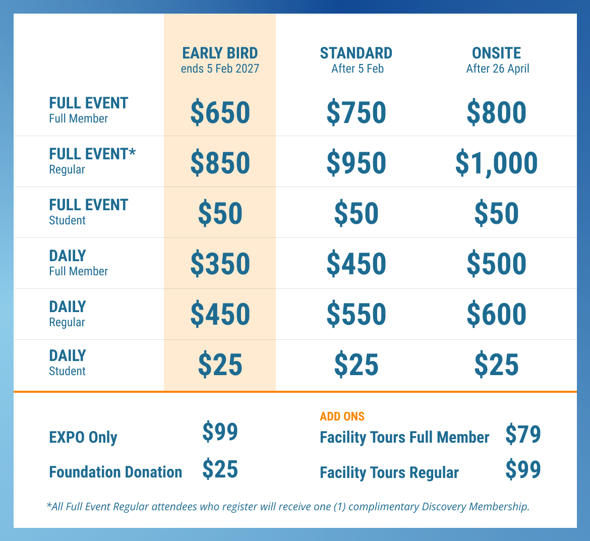 Price grid_1
